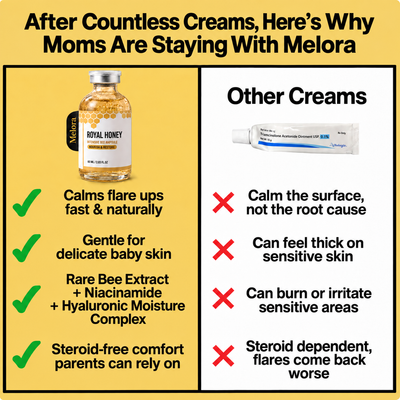Melora Bee Extract Eczema Essence