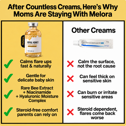 Melora Bee Extract Eczema Essence
