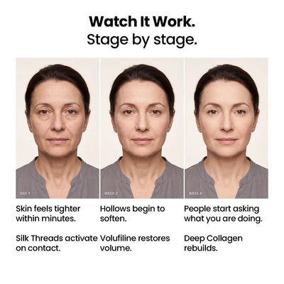 Melora Collagen Peptide