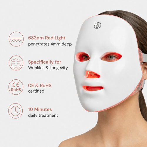 Melora Light Therapy Mask